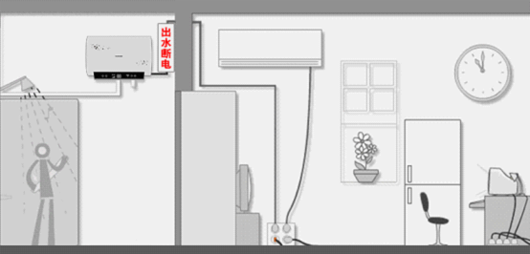 史麥斯智能出水?dāng)嚯姛崴?為舒適沐浴護(hù)航