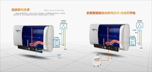 史麥斯智能出水?dāng)嚯姛崴?為舒適沐浴護(hù)航