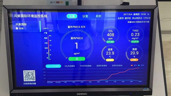著名家用新風(fēng)系統(tǒng)品牌